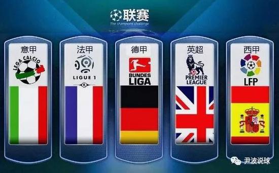 势和外围精